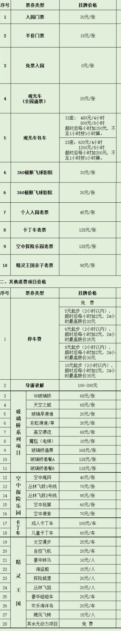 2025年广西高峰森林公园春节游玩攻略（开放时间+活动+门票）