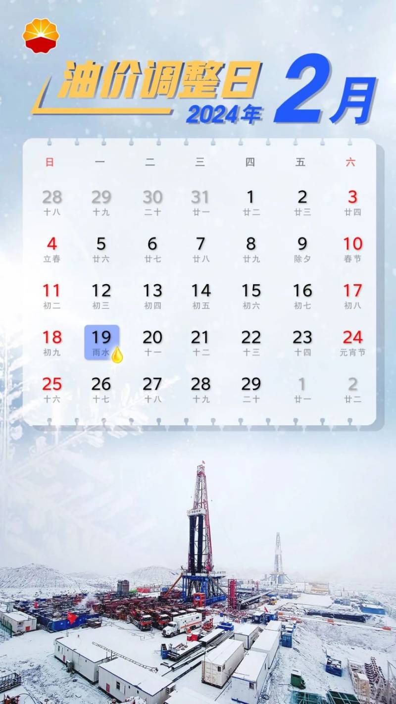 2025年全国油价调整日历时间表及价格（4）