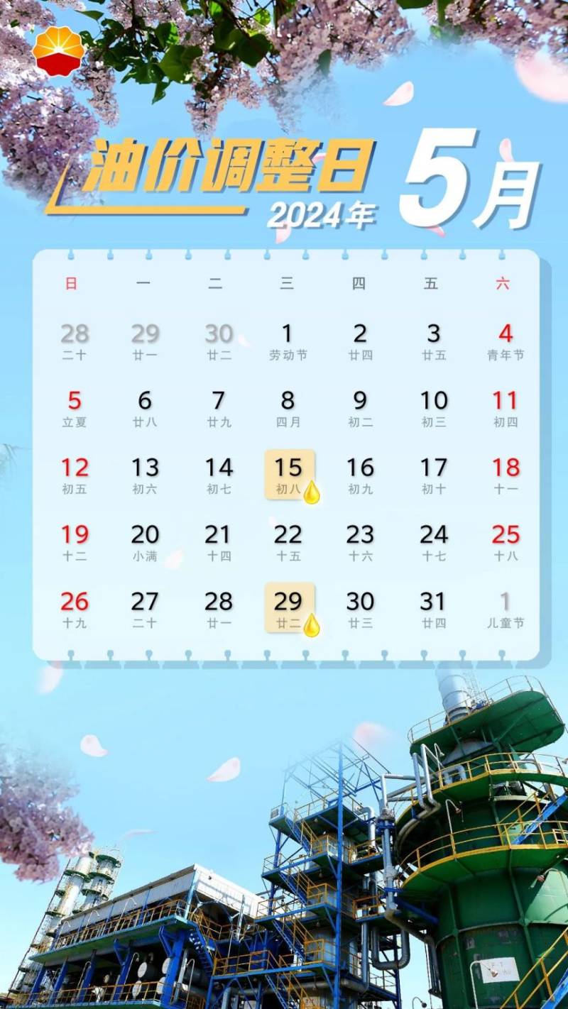2025年全国油价调整日历时间表及价格（7）