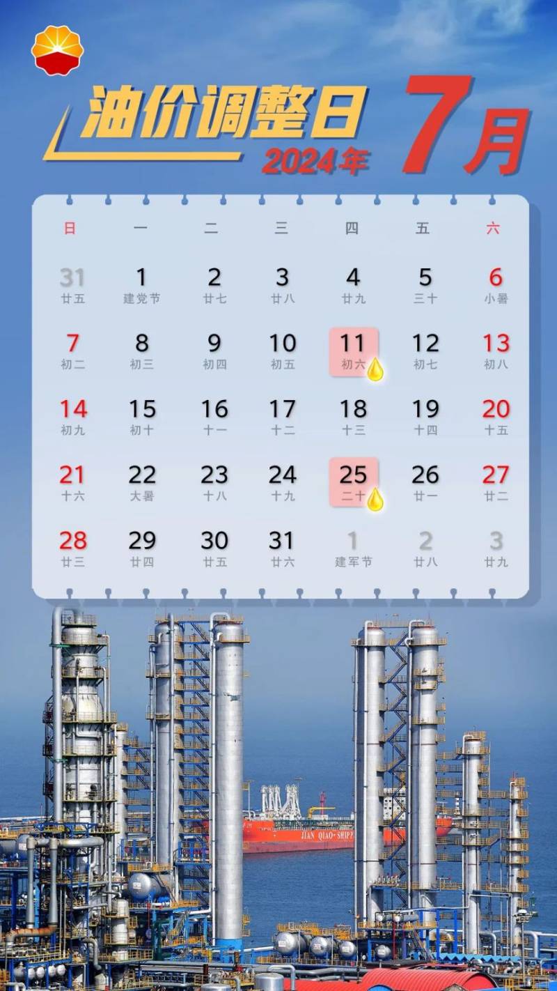 2025年全国油价调整日历时间表及价格（9）