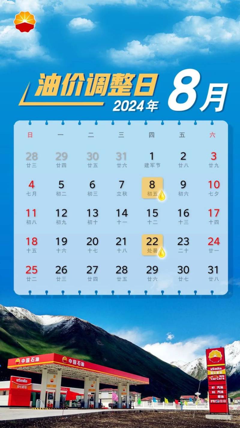 2025年全国油价调整日历时间表及价格（10）