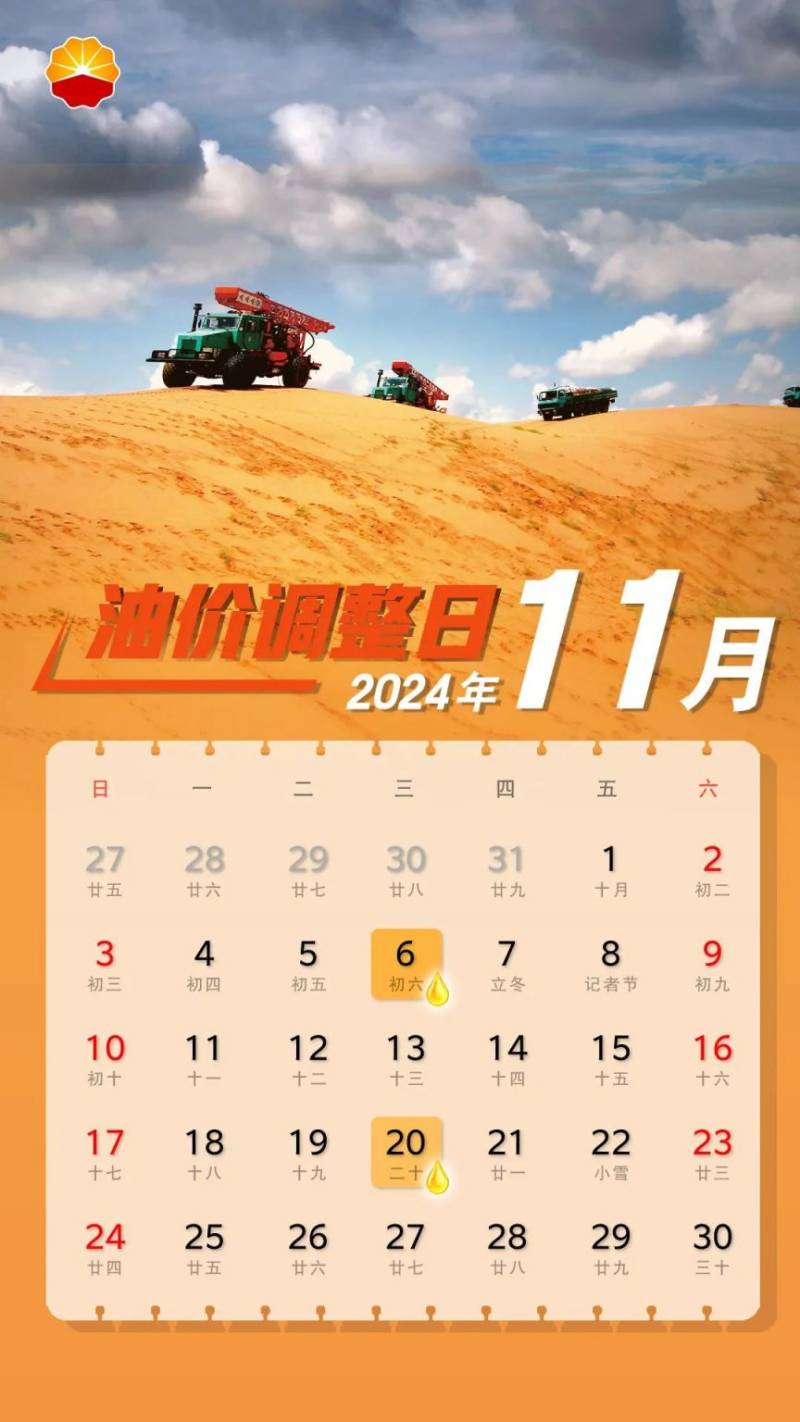 2025年全国油价调整日历时间表及价格（13）