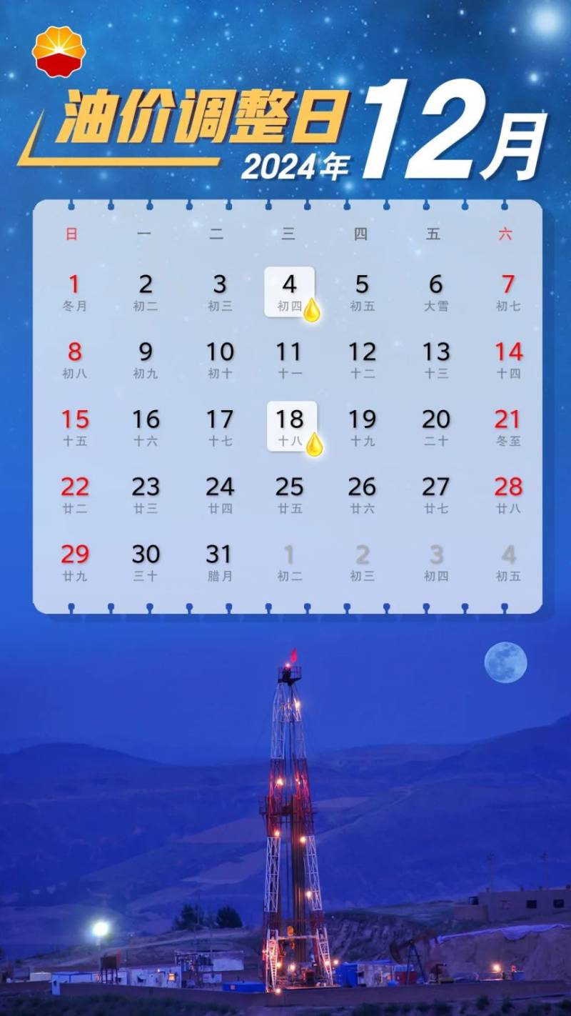 2025年全国油价调整日历时间表及价格（14）