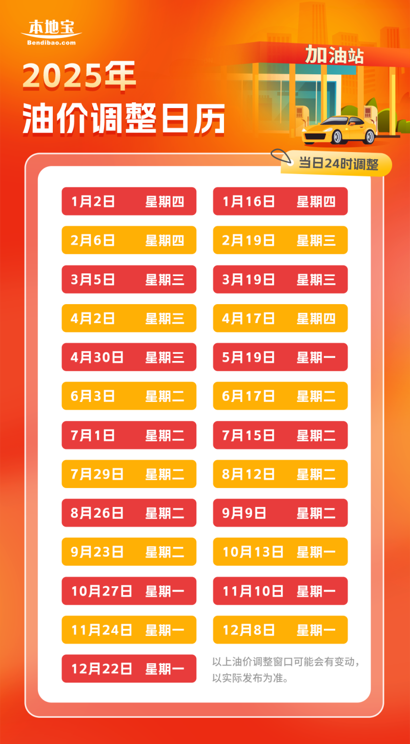 2025泉州油价调整时间表一览 2025泉州油价调整时间表一览