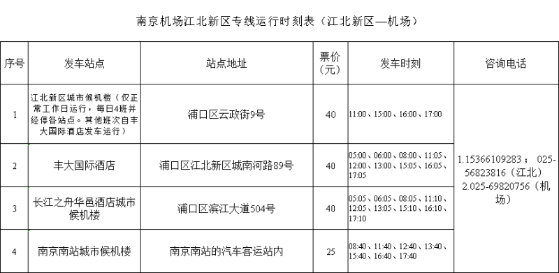 2025南京市区至机场大巴发车时间+地点 2025南京市区至机场大巴发车时间+地点