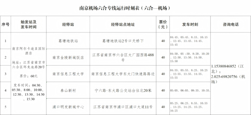 2025南京市区至机场大巴发车时间+地点(2) 2025南京市区至机场大巴发车时间+地点(2)