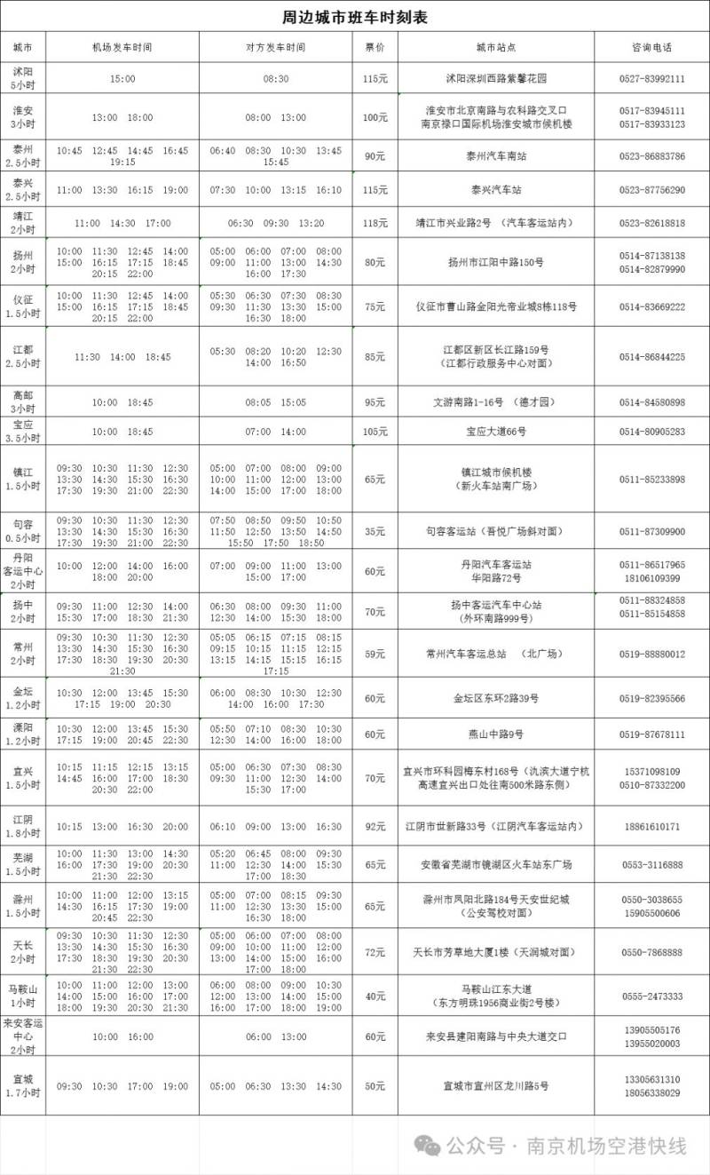 南京机场城际大巴时刻表2025 南京机场城际大巴时刻表2025