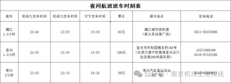 南京机场城际大巴时刻表2025（2）