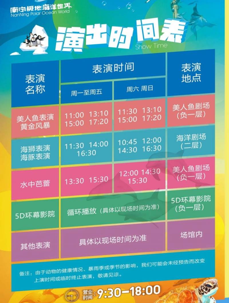 南宁极地海洋世界（门票+营业时间+交通）