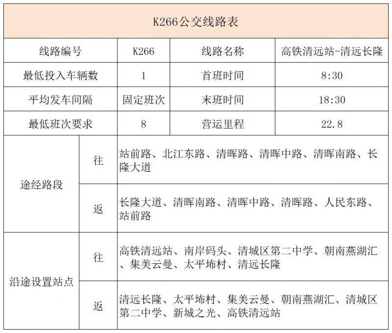 2025年清远长隆园区接驳公交线路最新时刻表（2）