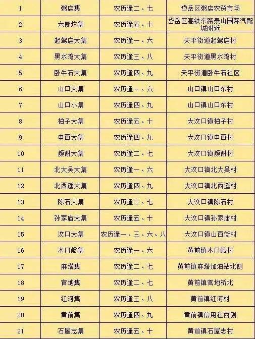 2024泰安大集时间表详细（持续更新）（2）