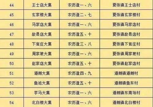2024泰安大集时间表详细（持续更新）（4）