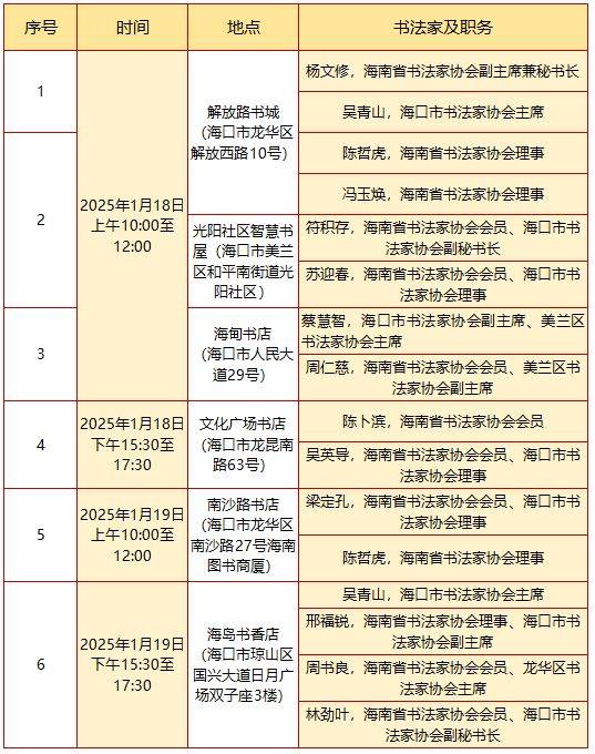 2025海南春节新华书店送春联活动（时间+地点+安排）
