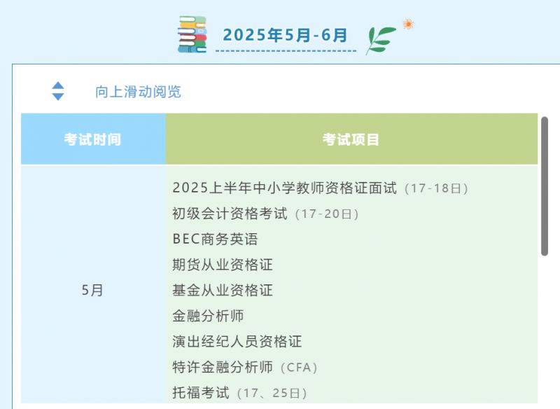 2025考证日历时间安排表（3）