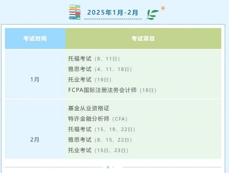 2025考证日历时间安排表