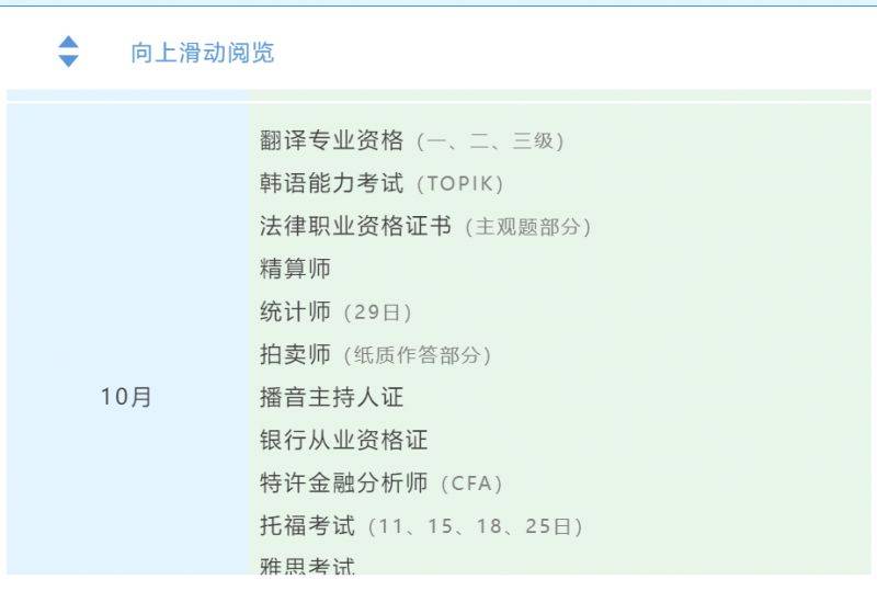 2025考证日历时间安排表（7）