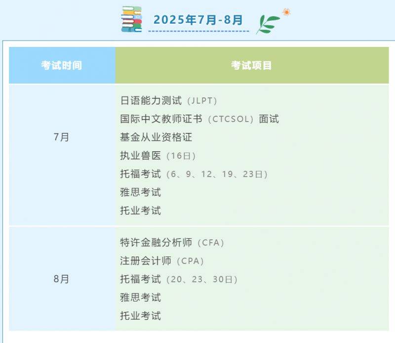 2025考证日历时间安排表（5）