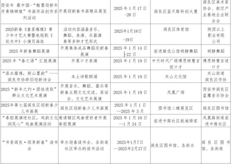 2025西安市阎良区春节活动有哪些(时间+地点)(6) 2025西安市阎良区春节活动有哪些(时间+地点)(6)