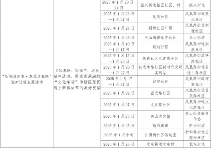 2025西安市阎良区春节活动有哪些(时间+地点)(7) 2025西安市阎良区春节活动有哪些(时间+地点)(7)