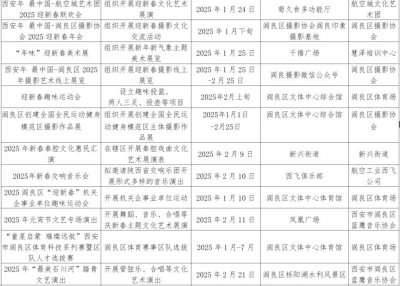 2025西安市阎良区春节活动有哪些(时间+地点)(8) 2025西安市阎良区春节活动有哪些(时间+地点)(8)