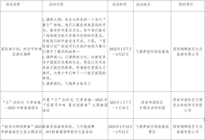 2025西安市阎良区春节活动有哪些(时间+地点)(10) 2025西安市阎良区春节活动有哪些(时间+地点)(10)
