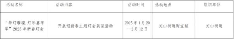 2025西安市阎良区春节活动有哪些(时间+地点)(11) 2025西安市阎良区春节活动有哪些(时间+地点)(11)