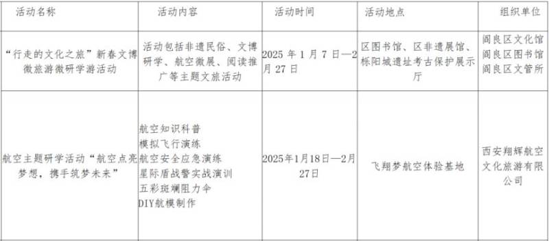 2025西安市阎良区春节活动有哪些(时间+地点)(9) 2025西安市阎良区春节活动有哪些(时间+地点)(9)