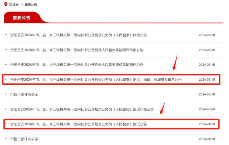 2024贵州省考进面名单一览（2）