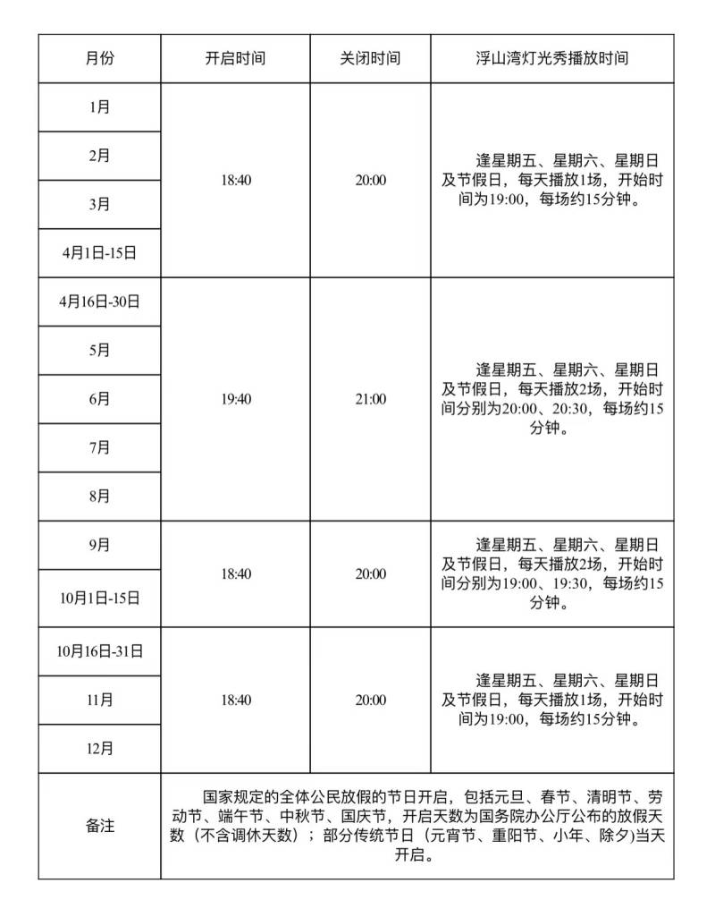 青岛夜景亮化时间表（最新）
