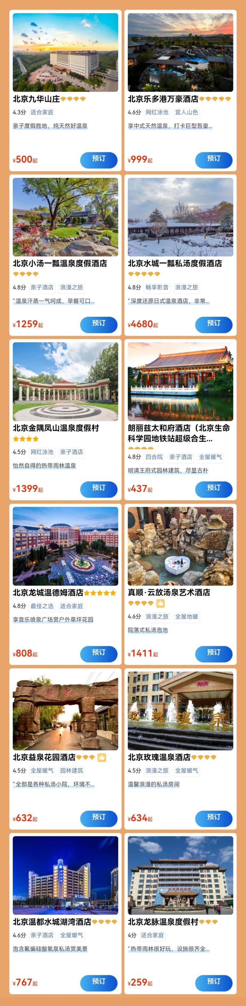 北京昌平区消费券最新消息(持续更新)（3）