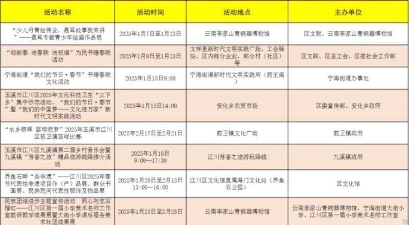2025年玉溪江川春节活动有哪些