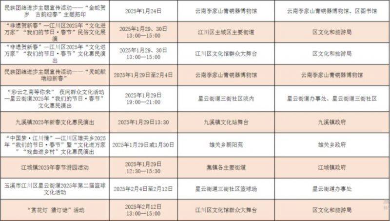 2025年玉溪江川春节活动有哪些（2）