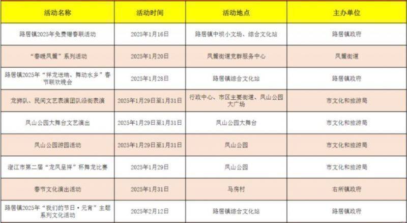 2025年澄江春节活动有哪些