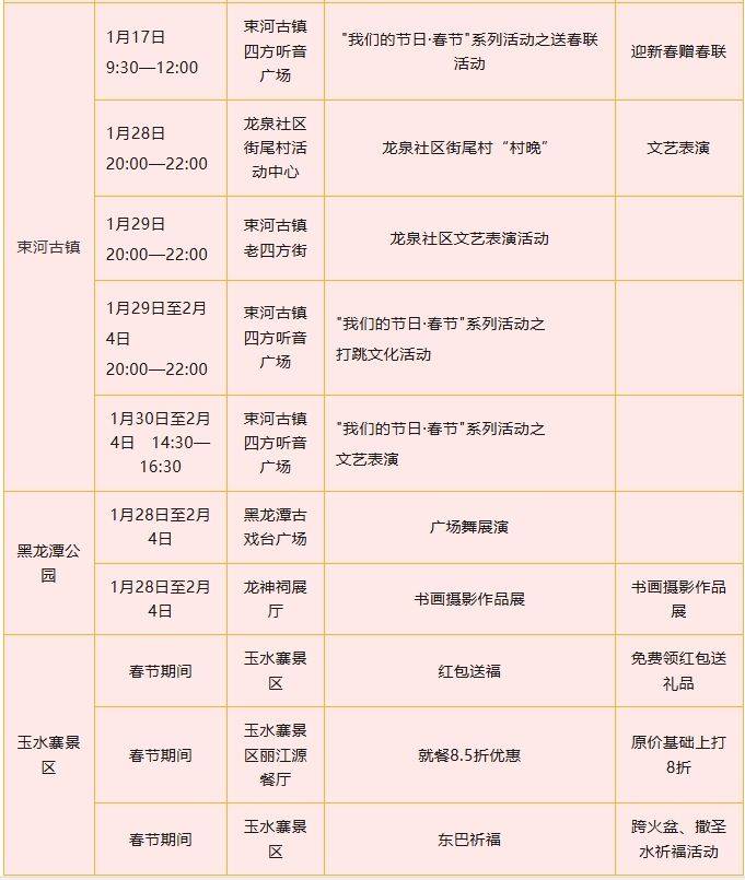 2025年丽江市春节活动汇总（2）