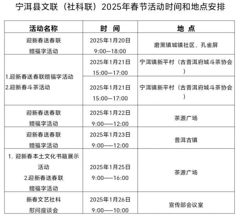2025年普洱春节活动汇总（最新消息）
