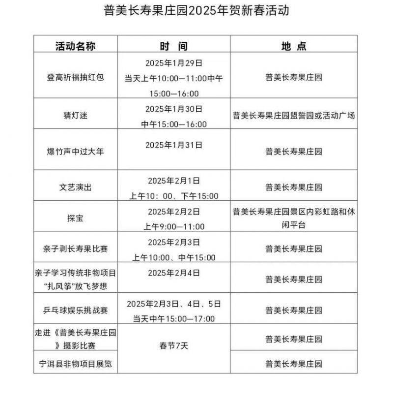 2025年普洱春节活动汇总（最新消息）（2）