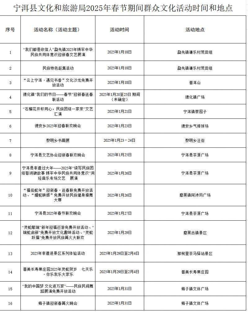 2025年普洱春节活动汇总（最新消息）（3）