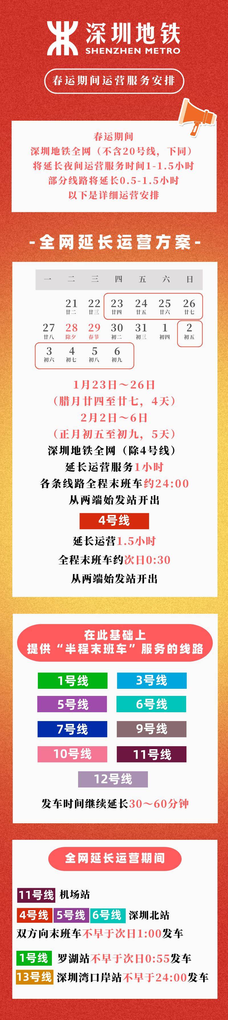 2025深圳地铁开启春运模式延长夜间运营23天