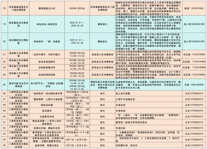 2025西安各大博物馆春节活动汇总（时间+地点）（15）
