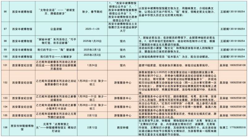 2025西安各大博物馆春节活动汇总（时间+地点）（16）