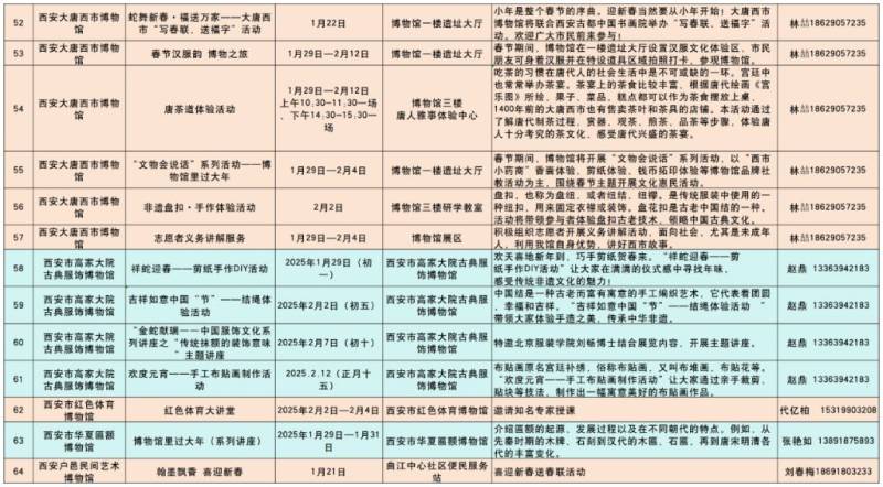 2025西安各大博物馆春节活动汇总（时间+地点）（13）
