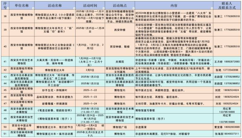 2025西安各大博物馆春节活动汇总（时间+地点）（12）