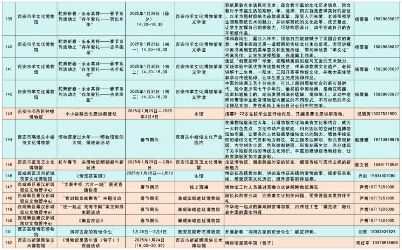 2025西安各大博物馆春节活动汇总（时间+地点）（19）