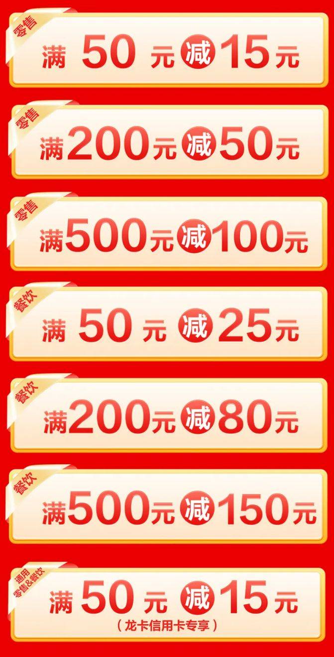 2025年集美欢乐购新春消费券发放活动（时间+对象+券额）（2）