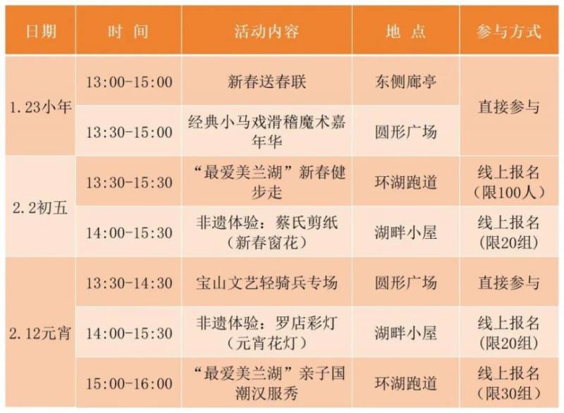 2025上海宝山罗店灯会时间+地点+门票+交通(9) 2025上海宝山罗店灯会时间+地点+门票+交通(9)
