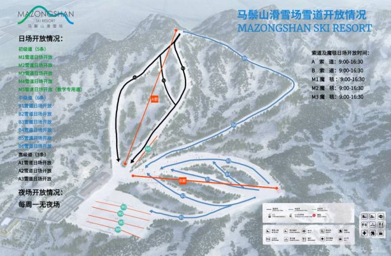 马鬃山滑雪场雪道开放情况(2025年1月20日)