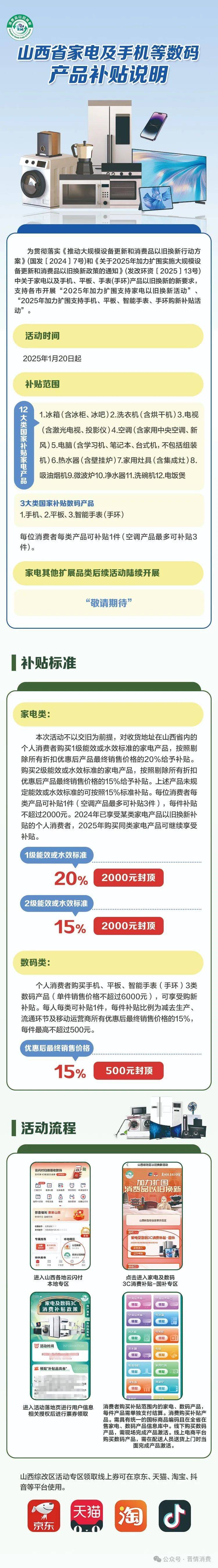 2025太原3C补贴申请时间（开始+结束）