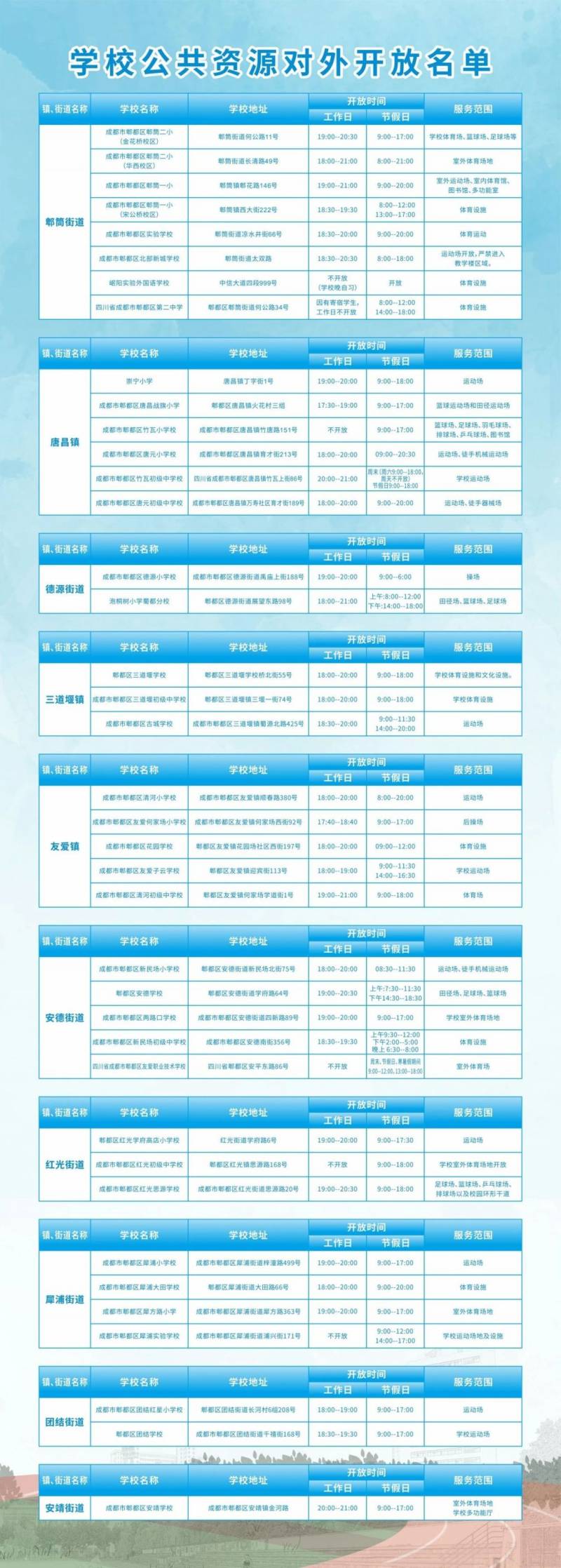 2025年成都郫都区学校公共资源对外开放名单 2025年成都郫都区学校公共资源对外开放名单