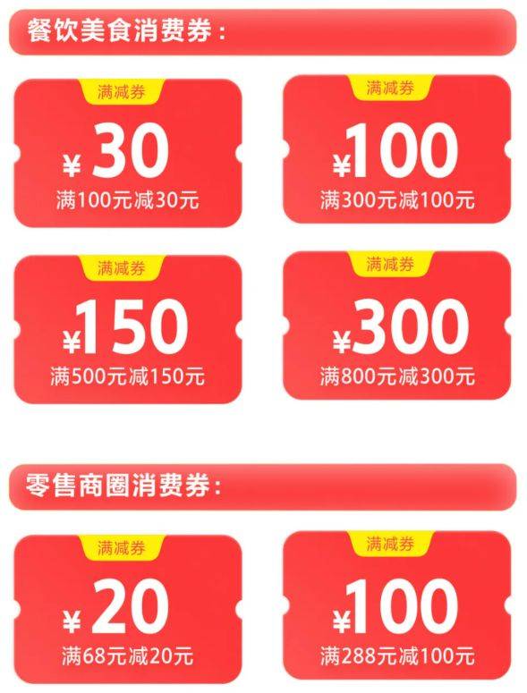2025厦门乐享思明新春消费券发放活动（时间+平台+金额）（5）