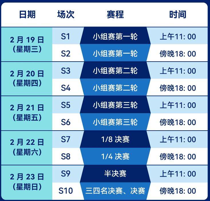 2025乒乓球亚洲杯时间+地点+门票+阵容看点（2）